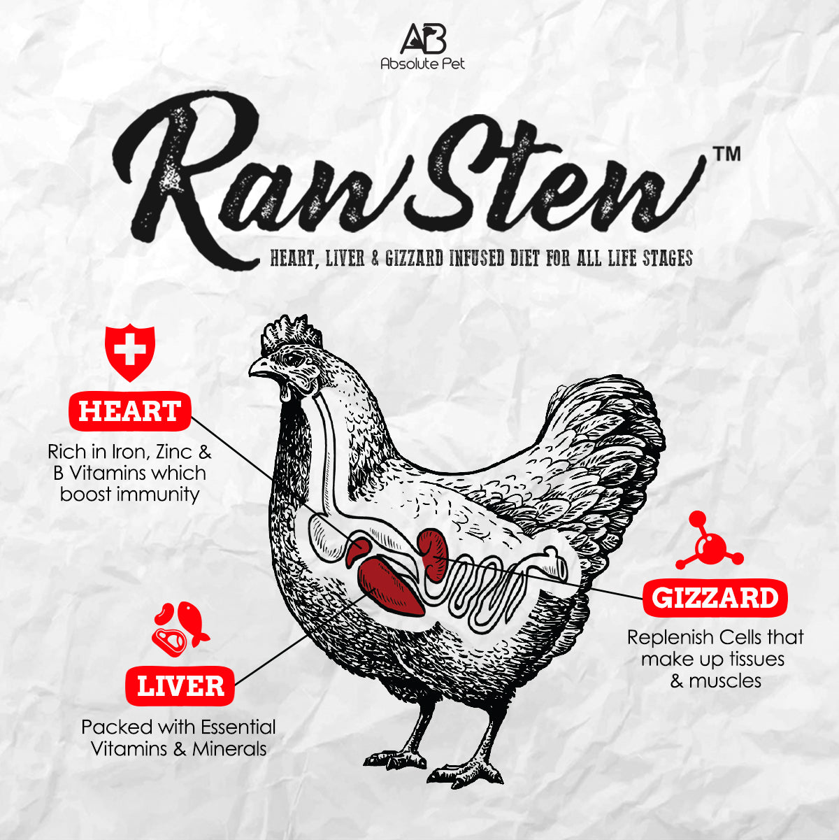 Absolute Holistic Raw Stew Canned Food for Cats & Dogs - Chicken Classic (80g)