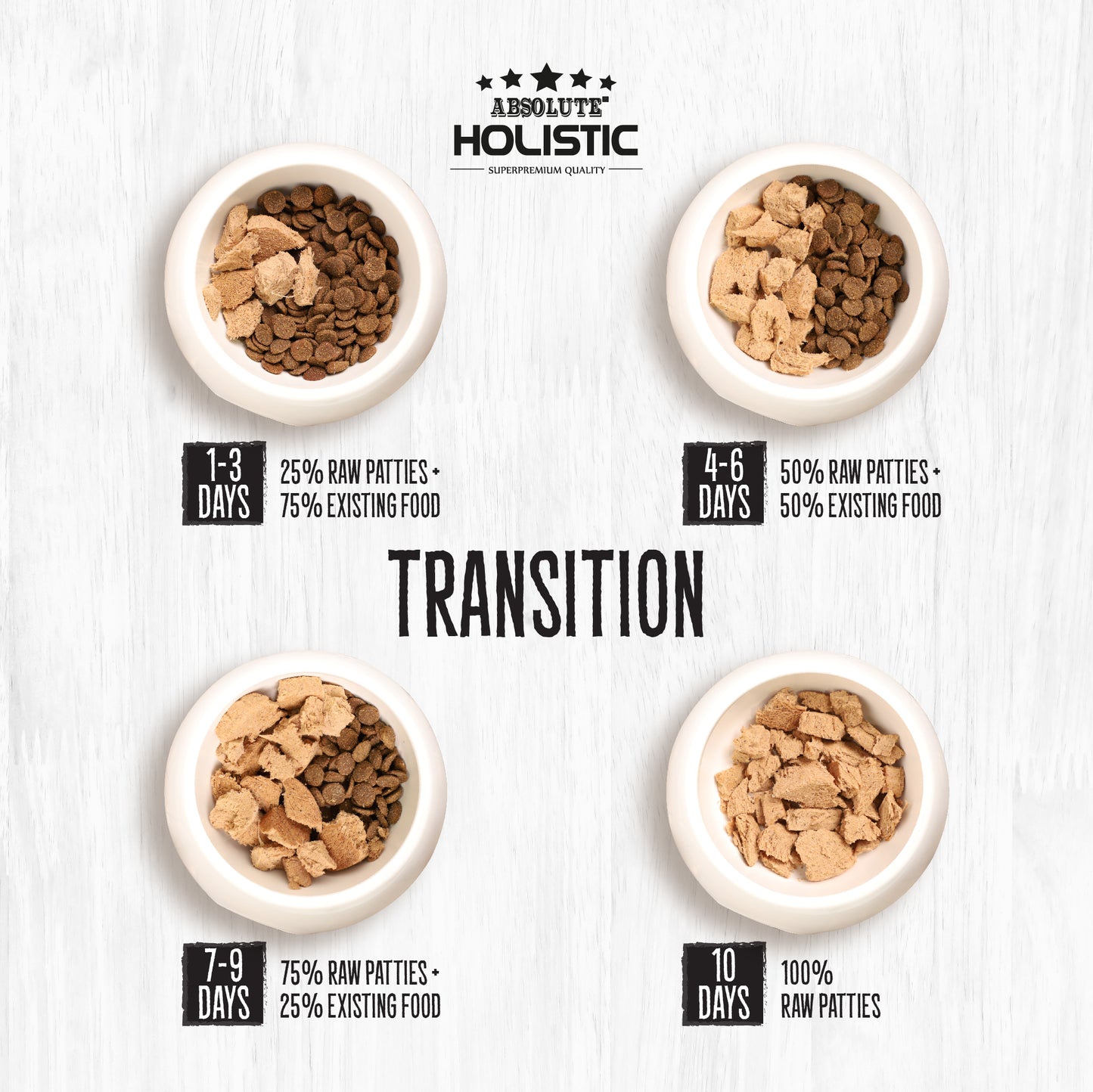 Absolute Holistic Freeze Dried Patties for Cats | Turkey